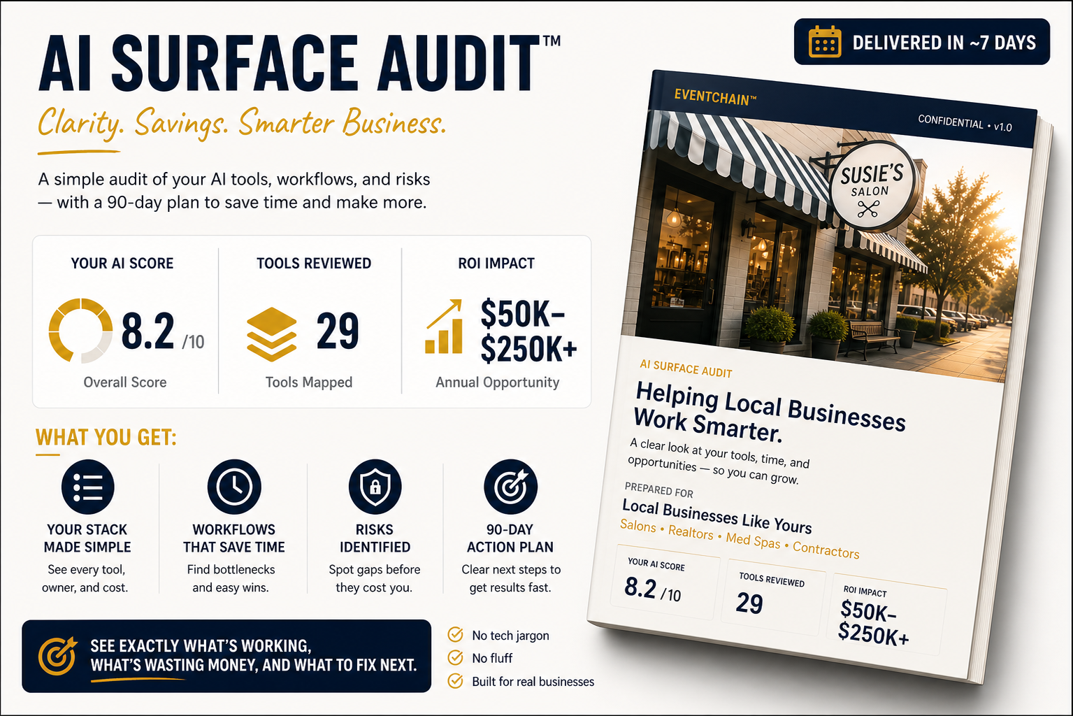 AI Surface Audit™ — Clarity, savings, and a 90-day plan to make your business smarter with AI